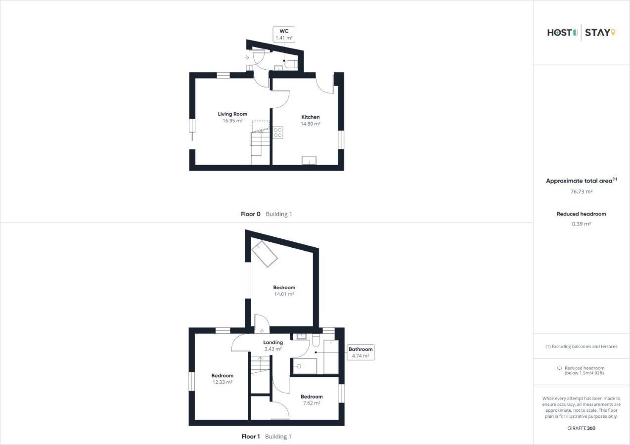 Host & Stay - Fox Cottage Bellingham Bagian luar foto